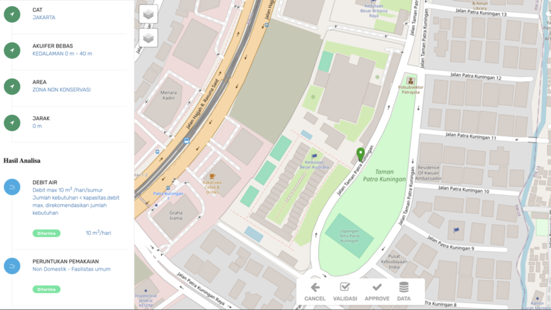 Analisys GeospatialIdeoHydro