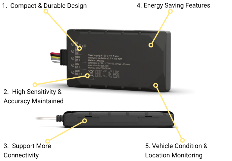 Sensor Hardware Teltonica GPS FMB920